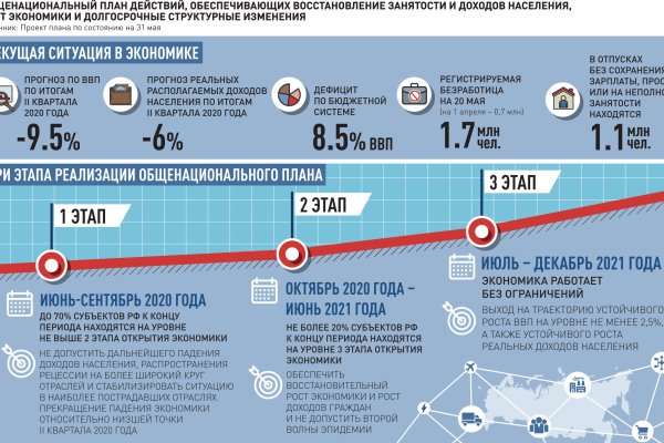 Кракен сегодня сайт зеркало