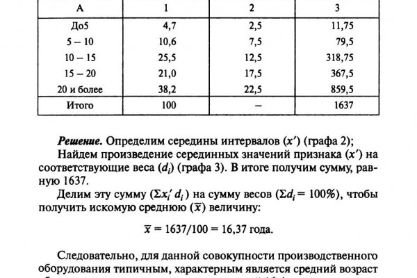 Когда заработает кракен